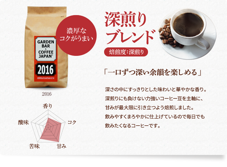 ブレンドコーヒー100g_バンドル