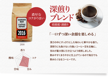 ブレンドコーヒー100g_バンドル
