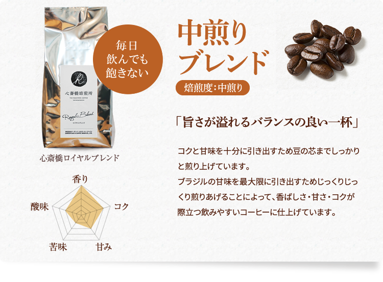 ブレンドコーヒー100g_バンドル