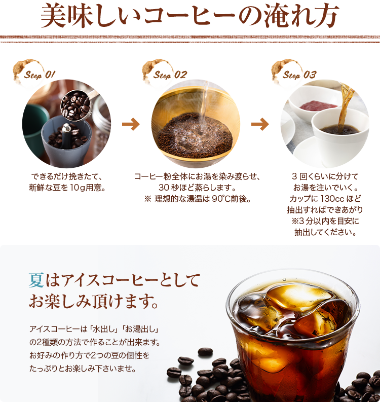 ブレンドコーヒー100g_バンドル